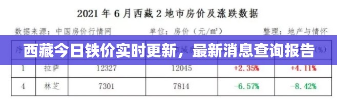 物是人非