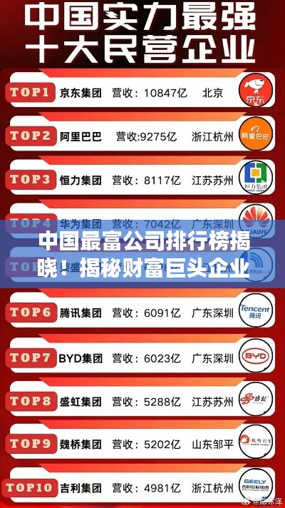 中国最富公司排行榜揭晓！揭秘财富巨头企业
