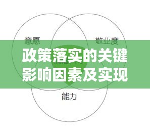 政策落实的关键影响因素及实现路径探讨