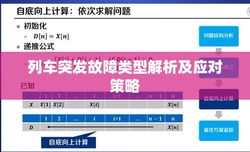 饭来张口