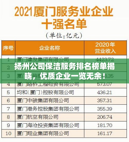 扬州公司保洁服务排名榜单揭晓，优质企业一览无余！