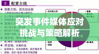 突发事件媒体应对挑战与策略解析
