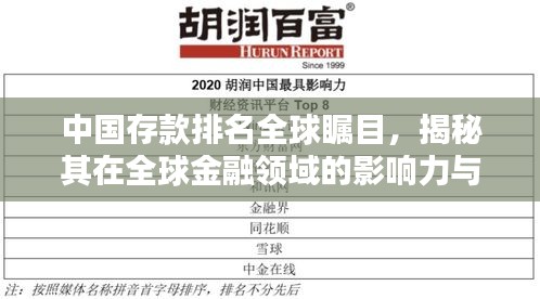 中国存款排名全球瞩目，揭秘其在全球金融领域的影响力与地位