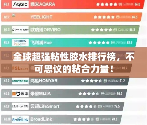 全球超强粘性胶水排行榜，不可思议的粘合力量！