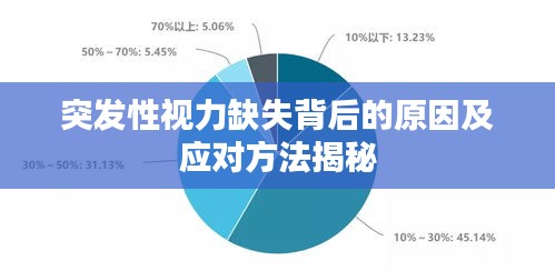 突发性视力缺失背后的原因及应对方法揭秘