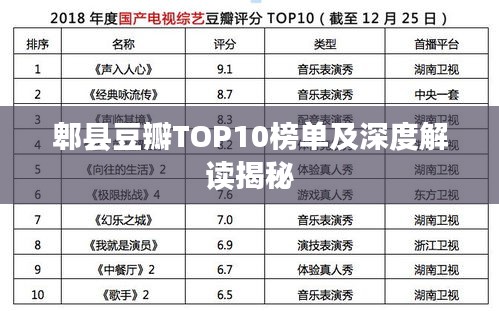 郫县豆瓣TOP10榜单及深度解读揭秘