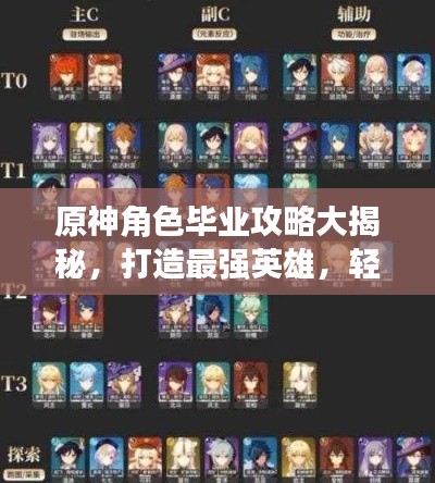 原神角色毕业攻略大揭秘，打造最强英雄，轻松登顶游戏巅峰！