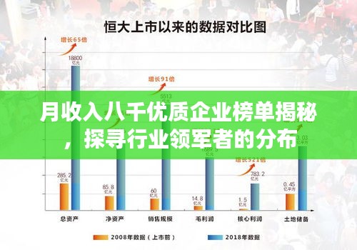 月收入八千优质企业榜单揭秘，探寻行业领军者的分布