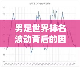 男足世界排名波动背后的因素与趋势探究