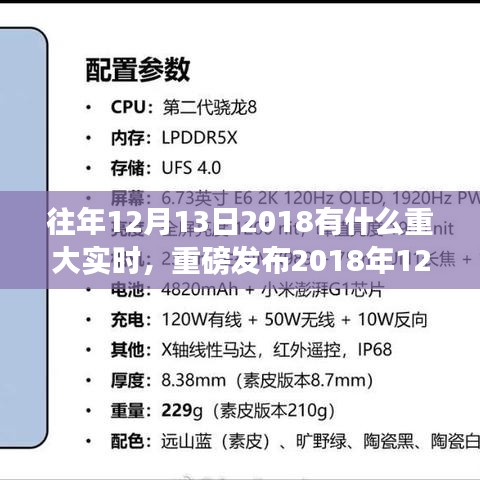 重磅发布！科技巅峰之作闪耀登场，颠覆式创新引领未来生活