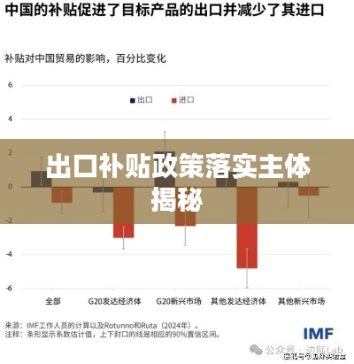 出口补贴政策落实主体揭秘