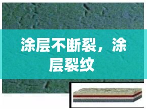 涂层不断裂，涂层裂纹 