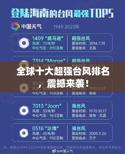 意气风发