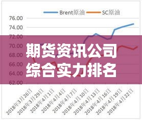 飞流直下