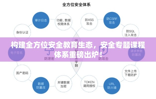 构建全方位安全教育生态，安全专题课程体系重磅出炉！