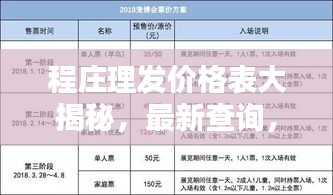 程庄理发价格表大揭秘，最新查询，不容错过！