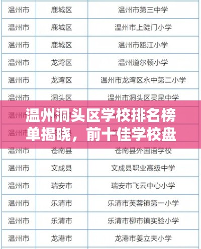 温州洞头区学校排名榜单揭晓，前十佳学校盘点